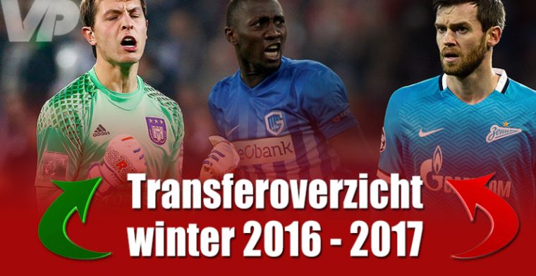 Transferoverzicht: Jupiler Pro League winter 2016 - 2017