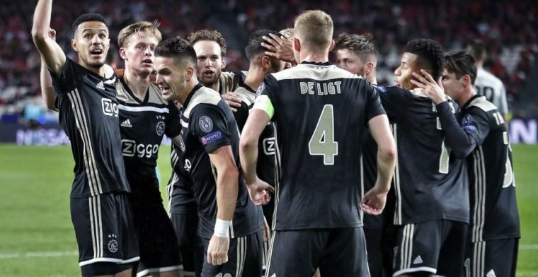 'Ik denk dat ze bij Ajax liever tegen De Graafschap spelen dan tegen Gent'