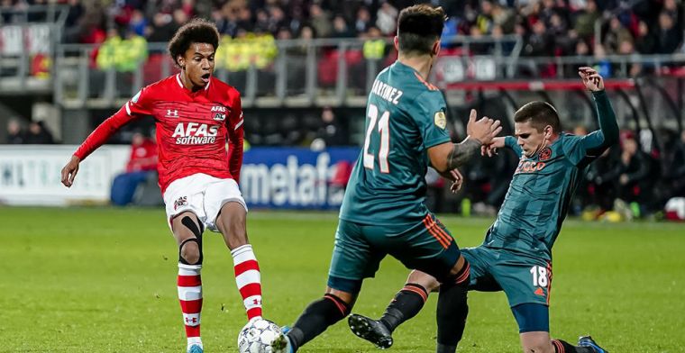 Ajax shopt ondanks herenakkoord bij AZ: spits kan na 28 januari tekenen