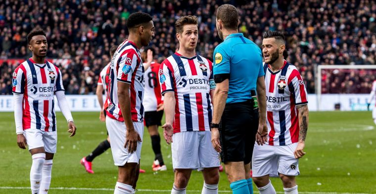 UEFA kan Nederland ticket nog afnemen: mogelijke gevolgen Feyenoord en Willem II