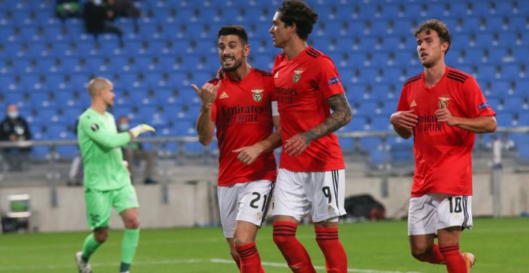 ESPN: 'Barça zoekt opvolger van Suárez en gaat kijken bij Benfica'