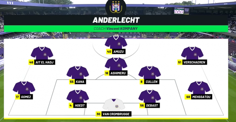 Nederlands journalist Driessen over Anderlecht: “Blijft niets meer van over”