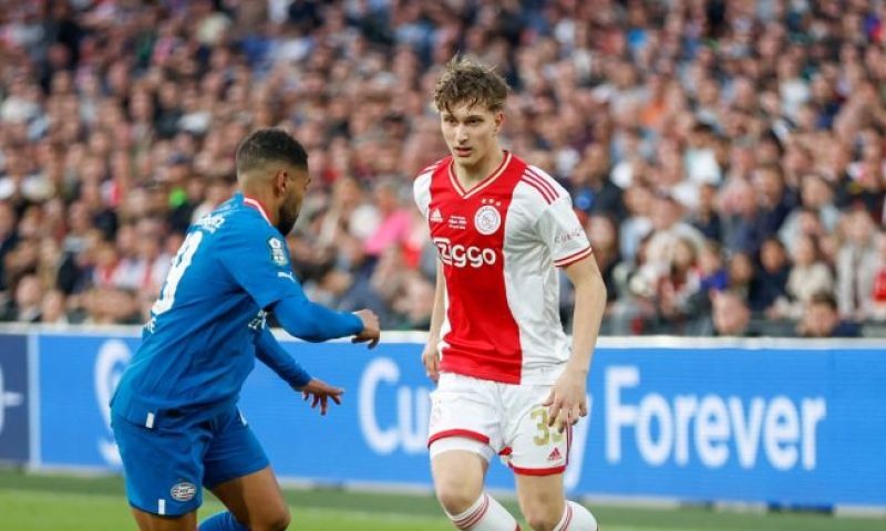 Laatste Transfernieuws Ajax