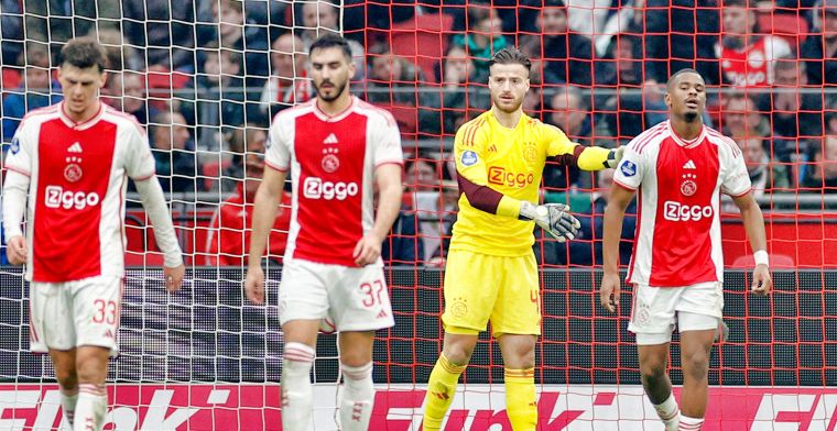 'Arsenal speurt naar versterking en komt uit bij duo van Ajax'